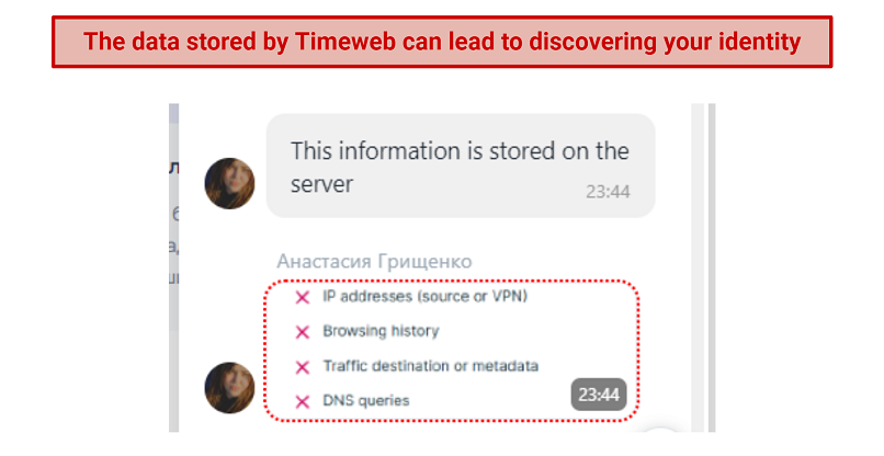 Screenshot of a conversation with Timeweb's customer service detailing the user data collected by the VPN