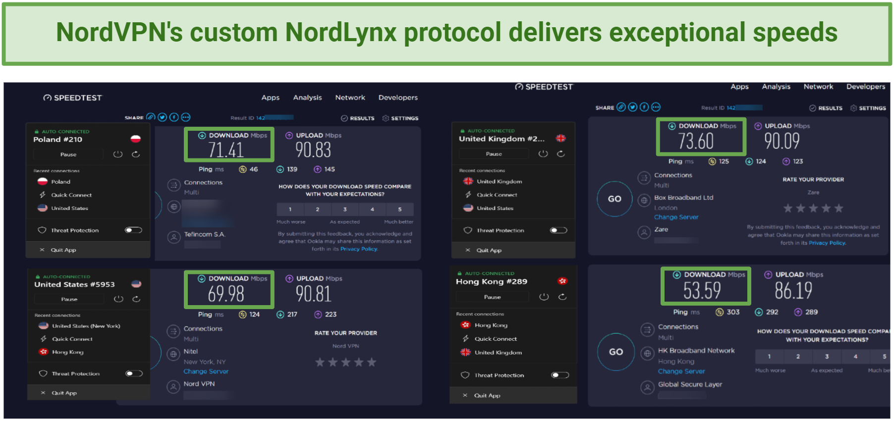 Screenshot of NordVPN's NordLynx protocol speed test results
