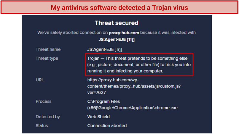 Screenshot of malware scanner results showing a Trojan virus on Proxy Hub's website.