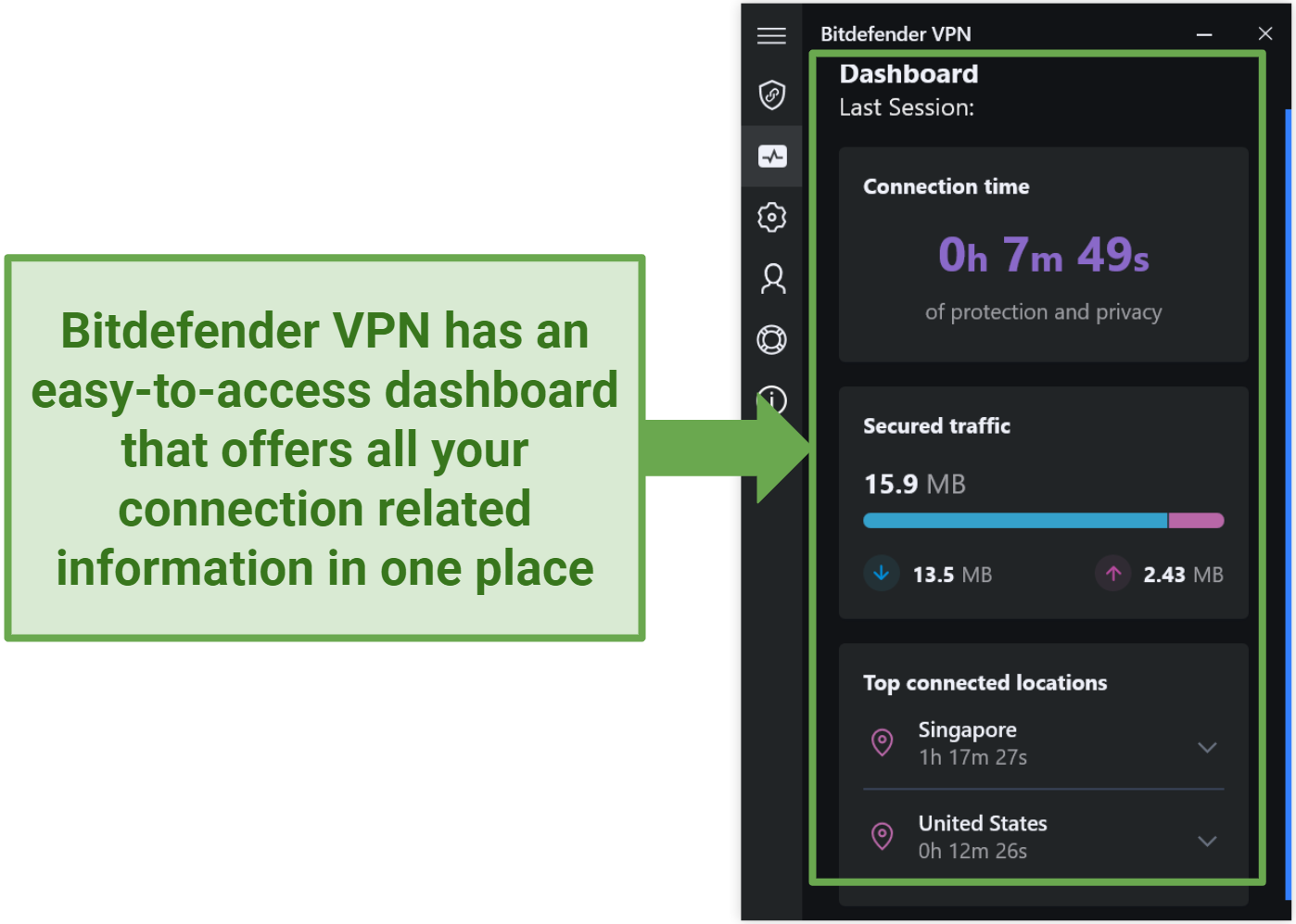 Captura de pantalla del panel de bitdefender VPN