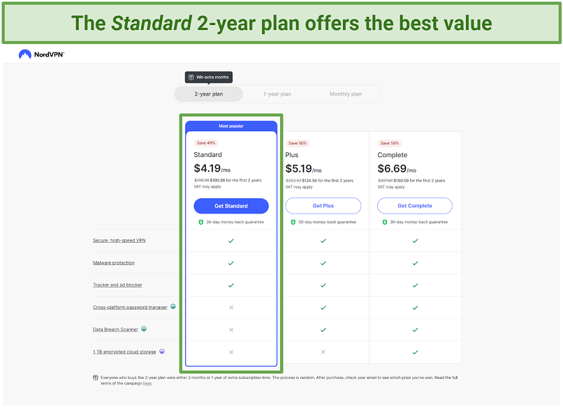 Screenshot of NordVPN's subscription plan page