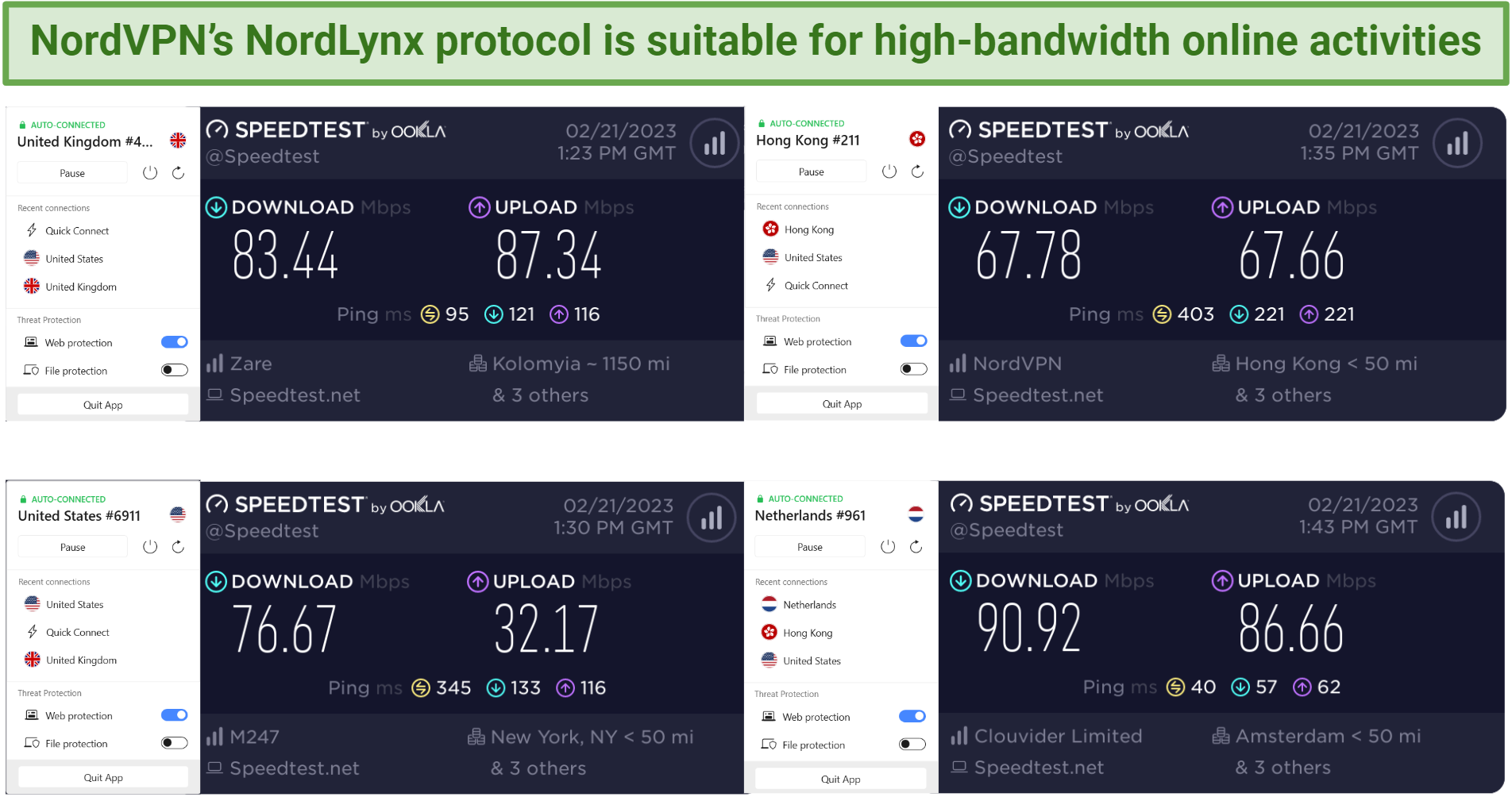 Screenshot of NordVPNs speed test results.