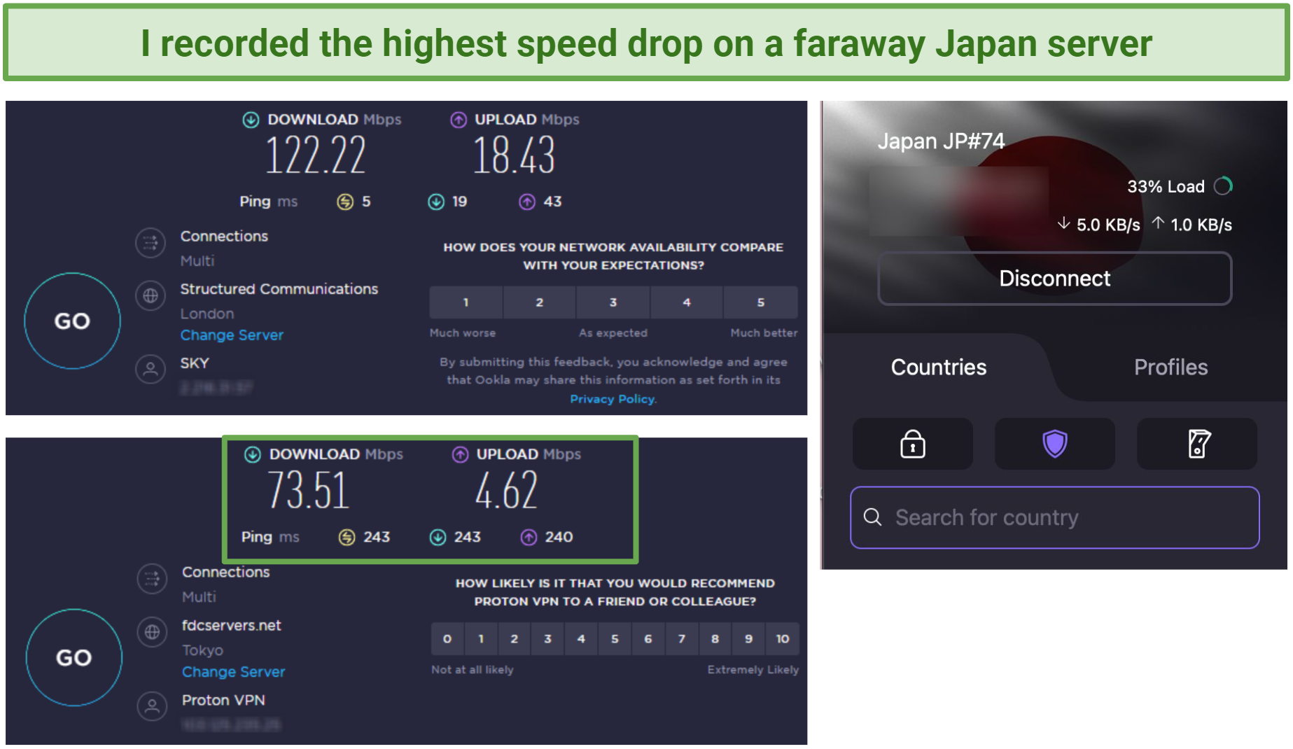Screenshot of Proton VPN's speed test