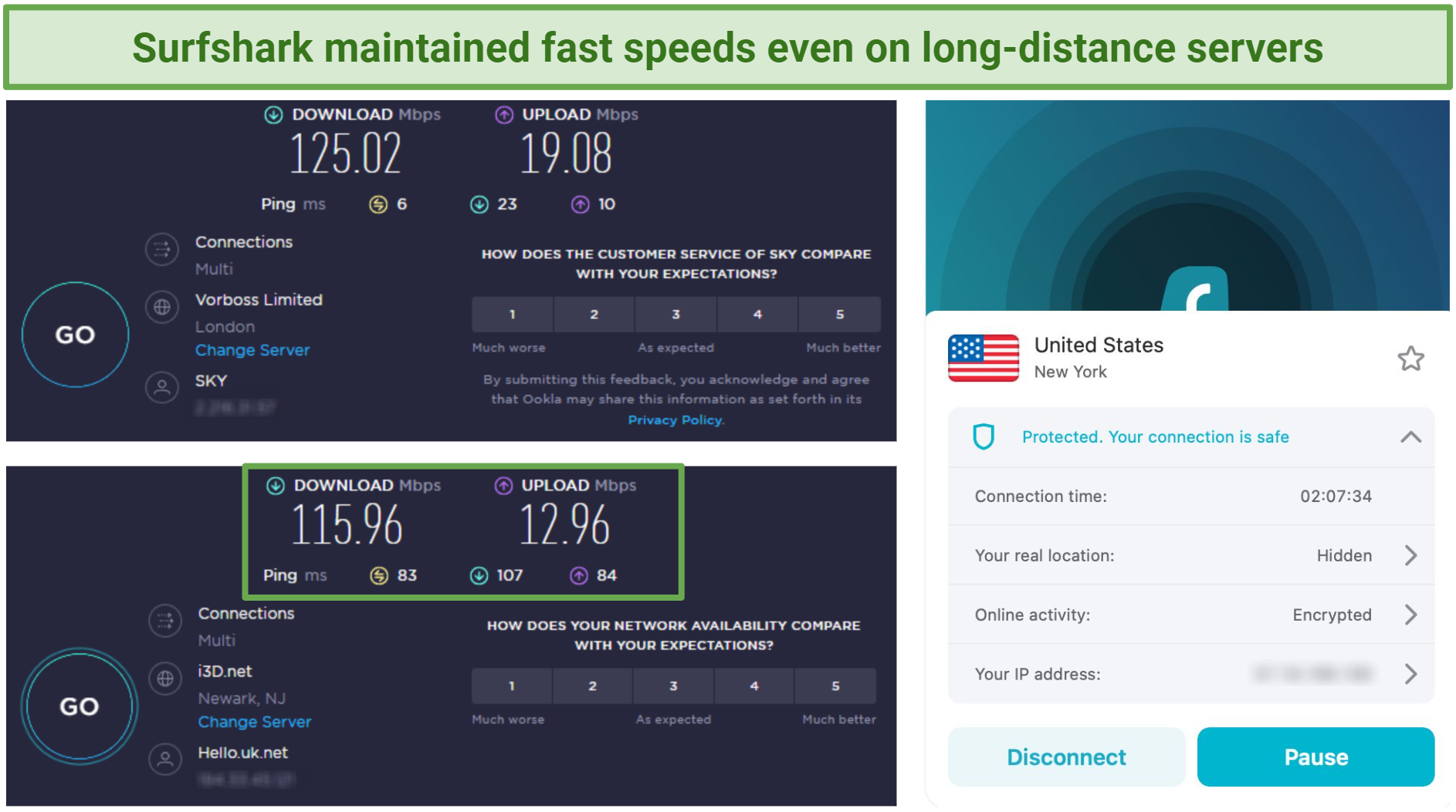 Screenshot of Surfshark's speed test