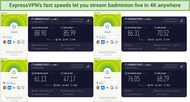 Screenshot of ExpressVPN showing impressive speeds.