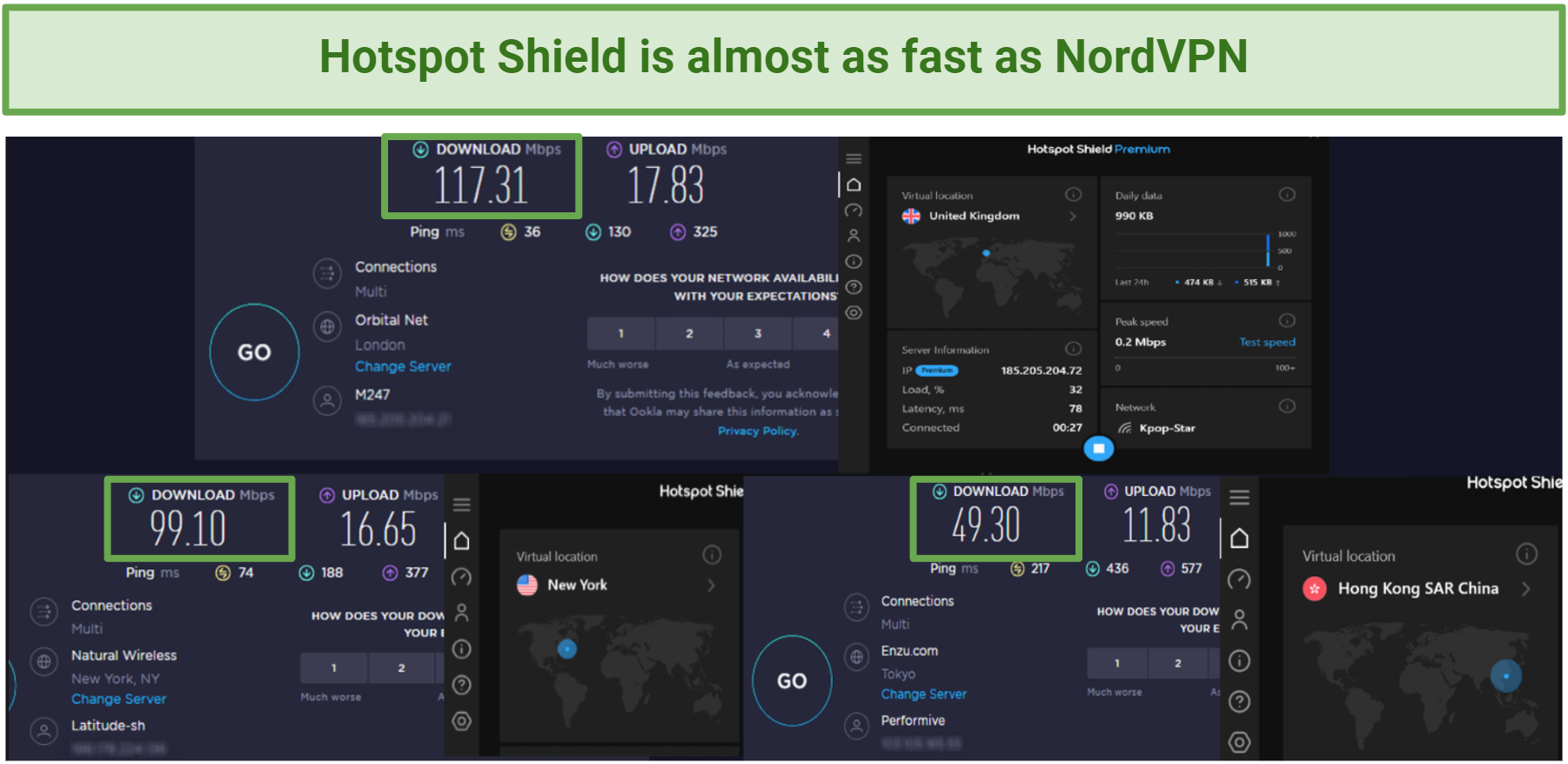 Pictures of Hotspot Shield speed tests results on servers in the US, UK, and Hong Kong