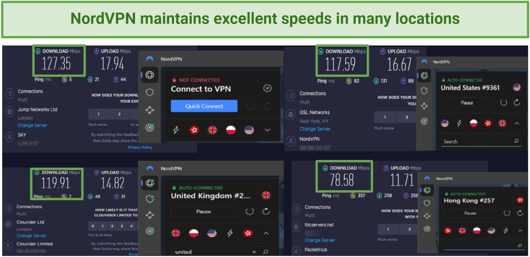 Pictures of NordVPN speed tests via Ookla for the US, UK, and Hong Kong