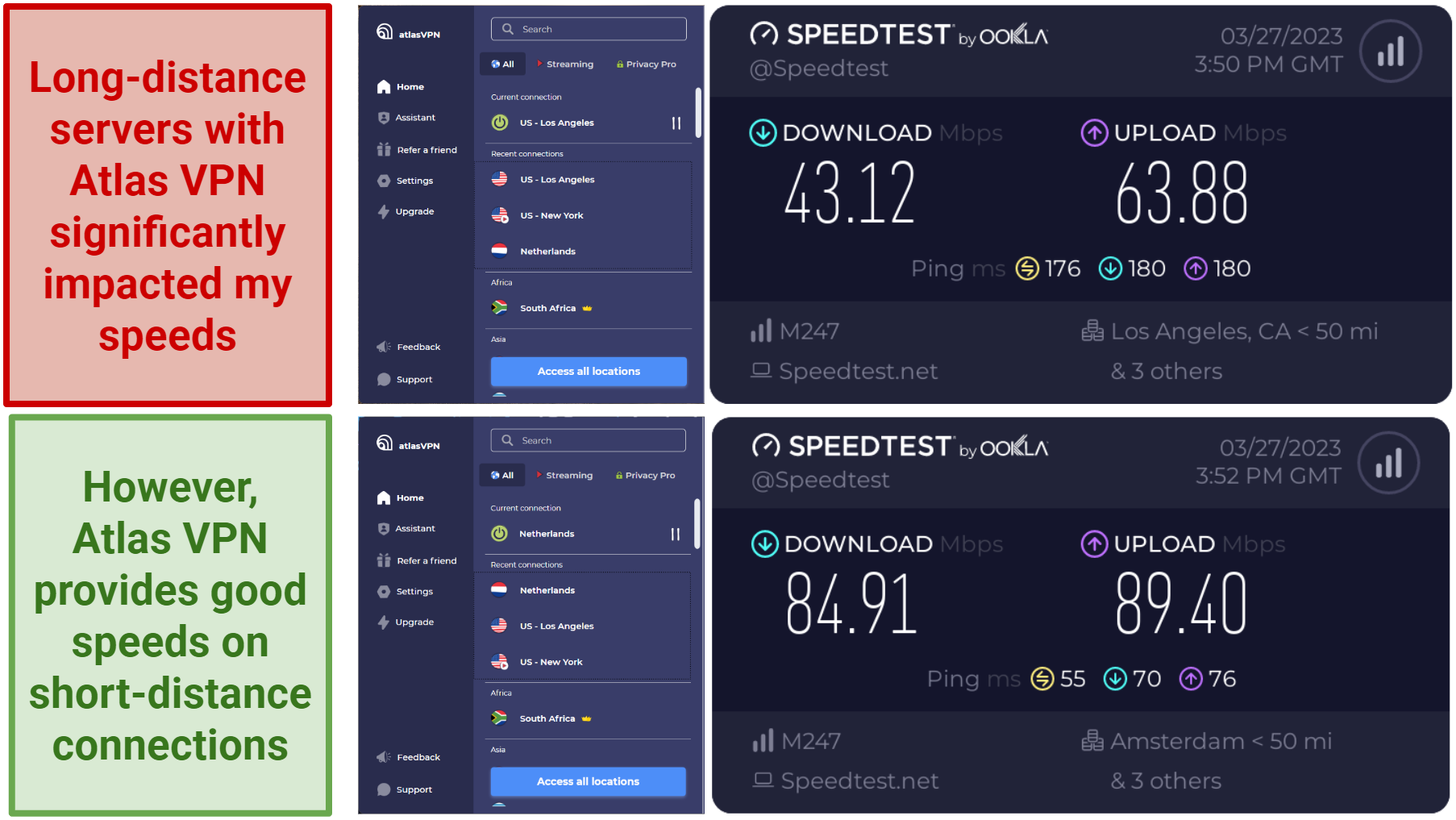 Screenshot of a speed test showcasing Atlas VPN speeds at various distances