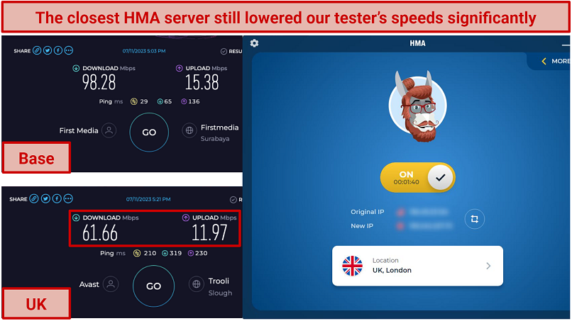 Screenshot of Ookla speed tests done with no VPN connected and while connected to HMA