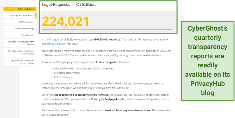 Screenshot of a CyberGhost transparency report