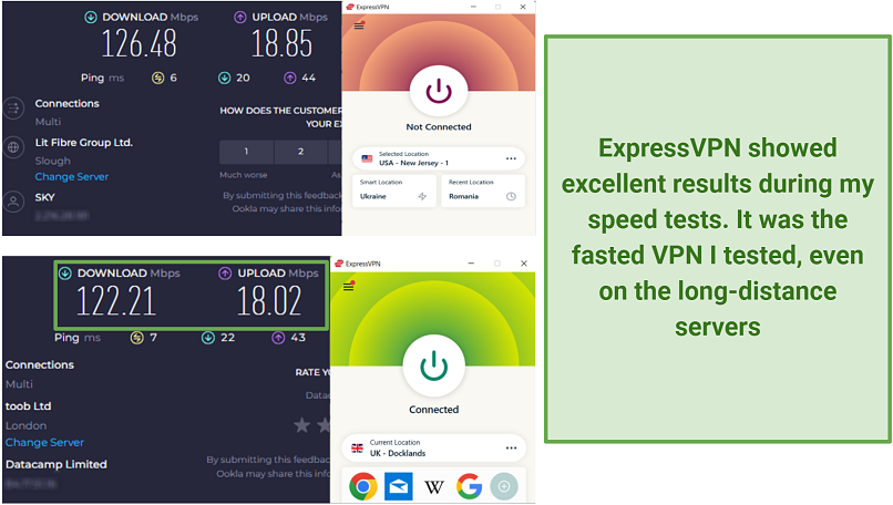 Screenshot of the ExpressVPN speed test