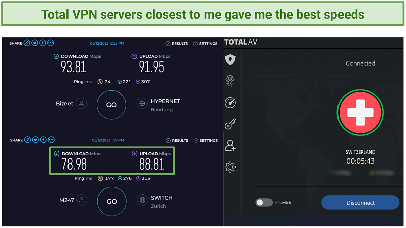 Screenshot of Ookla speed tests done with no VPN and while connected to Total VPN