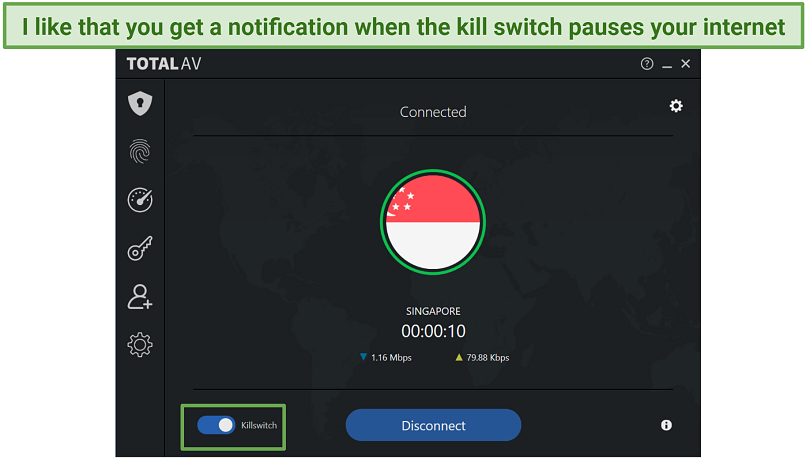 An snapshot showing showing TotalAV VPN's kill switch enabled