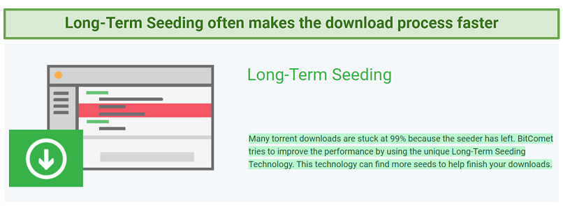 A screenshot showing BitComet uses long-term seeding technology