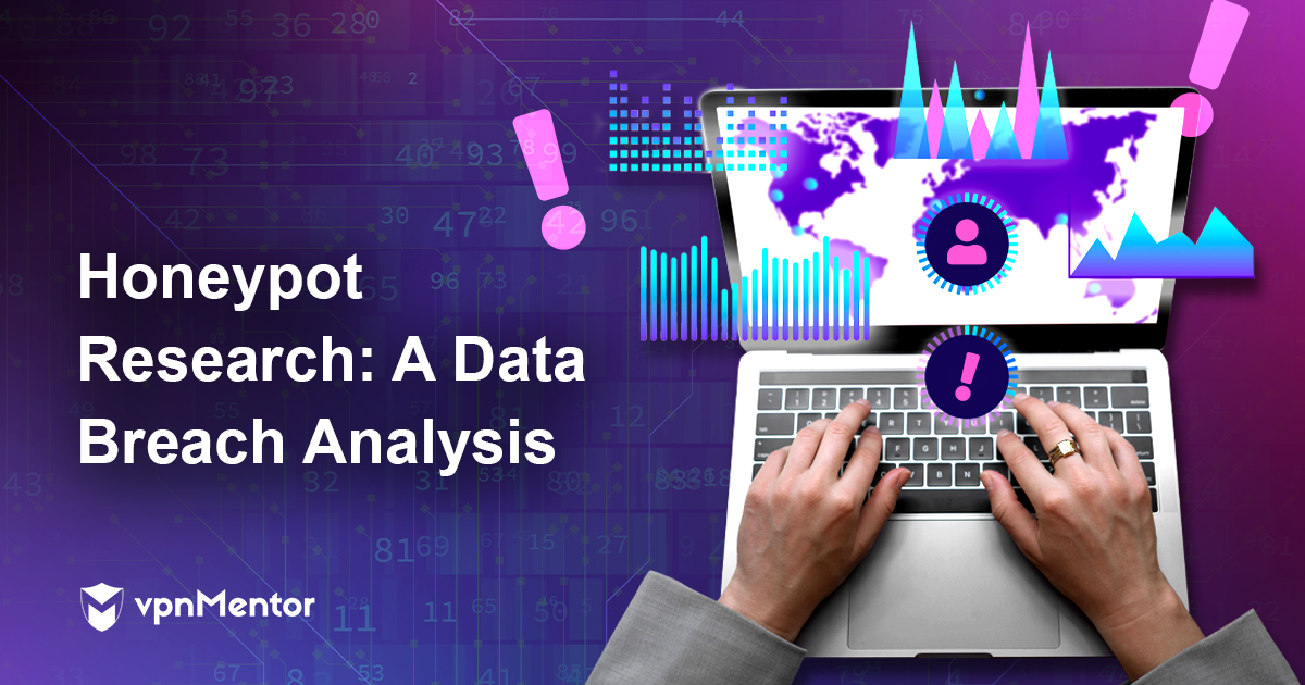 Honeypot Research: A Data Breach Analysis