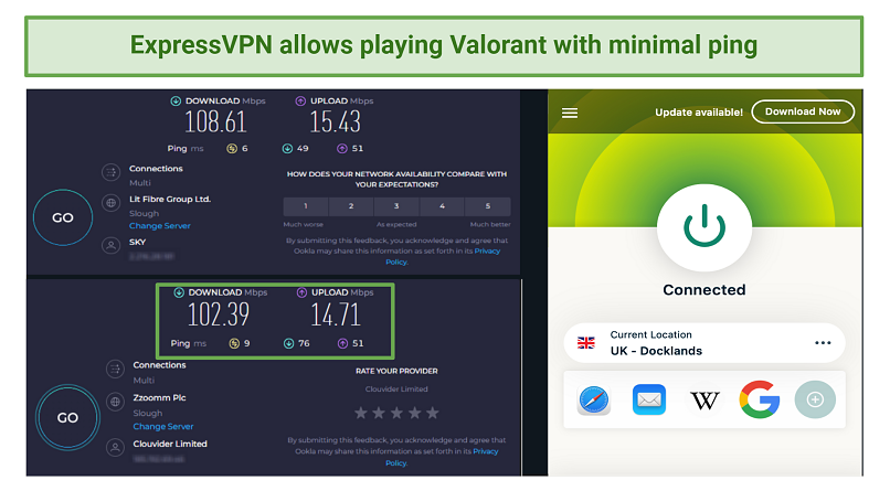 Screenshot of the ExpressVPN speed tests