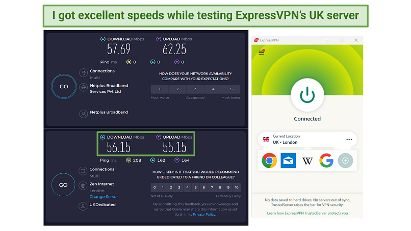 Screenshot of ExpressVPN's speed tests