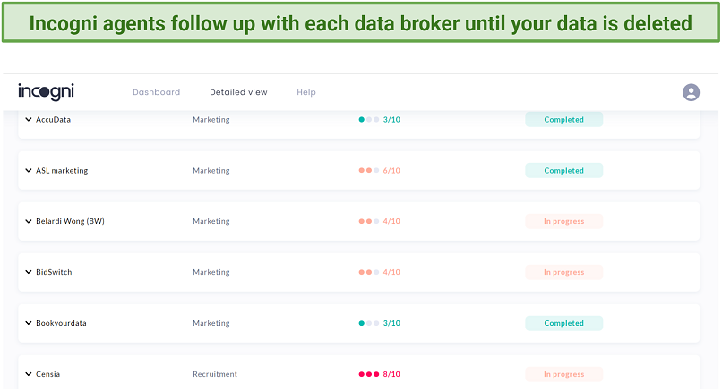 A screenshot showing the list of data brokers in the 
