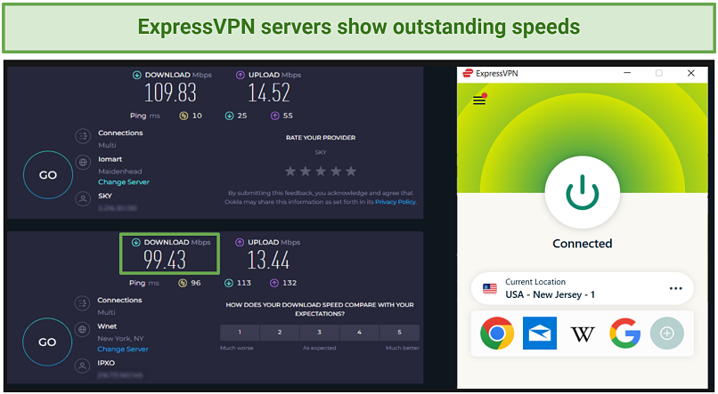 Screenshot of ExpressVPN speed test on New Jersey servers