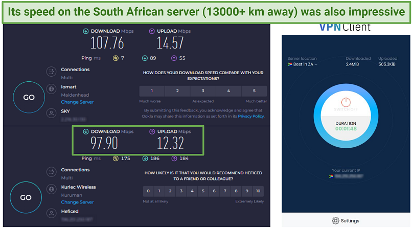 A screenshot showing HuskyVPN's South African server delivered fast speed
