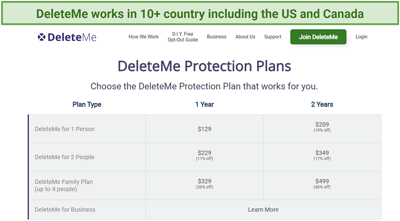 A screenshot showing DeleteMe annual plans