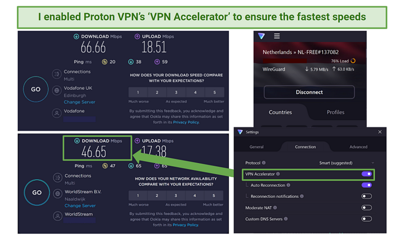 Proton VPN speed test results connected to Netherlands servers from the UK