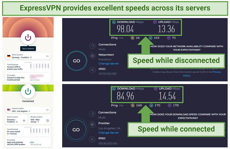 A screenshot of the ExpressVPN speed tests