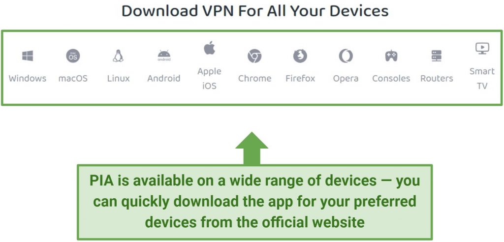 A screenshot of PIA's available devices