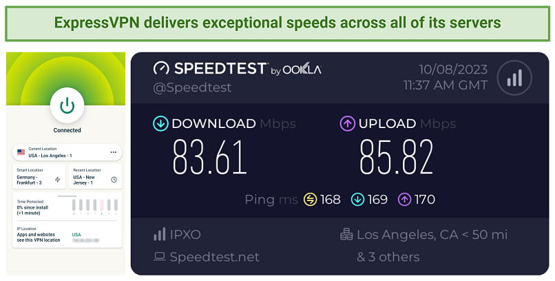 Screenshot showing ExpressVPN's exceptional speeds.