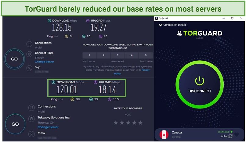 Screenshot of Ookla speed tests done while connected to TorGuard's Canadian server and with no VPN connected