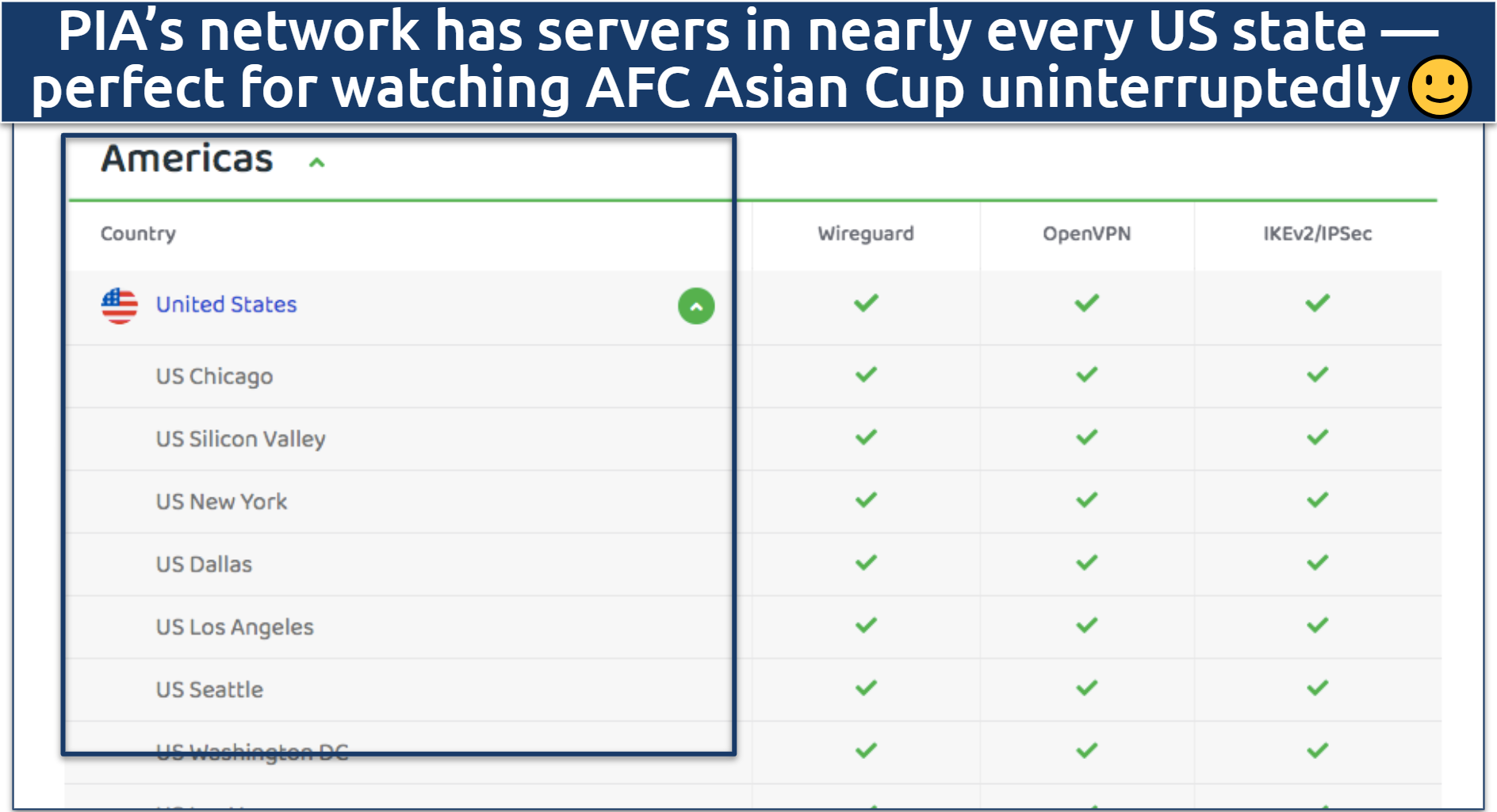 A screenshot showing PIA's website that states how many servers they have in the US.