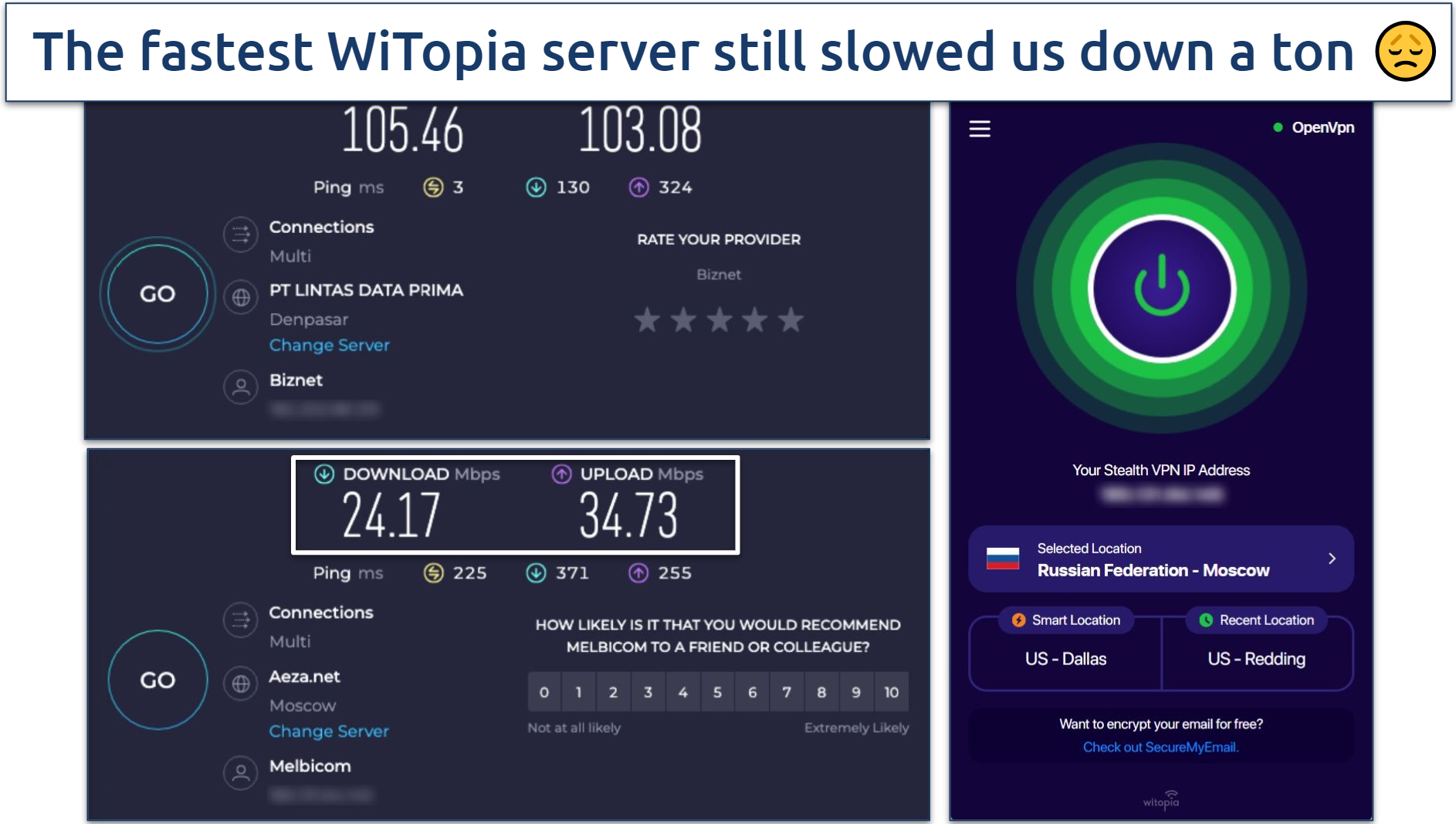 Screenshot of Ookla speed tests done with no VPN connected and while connected to WiTopia's Russia server