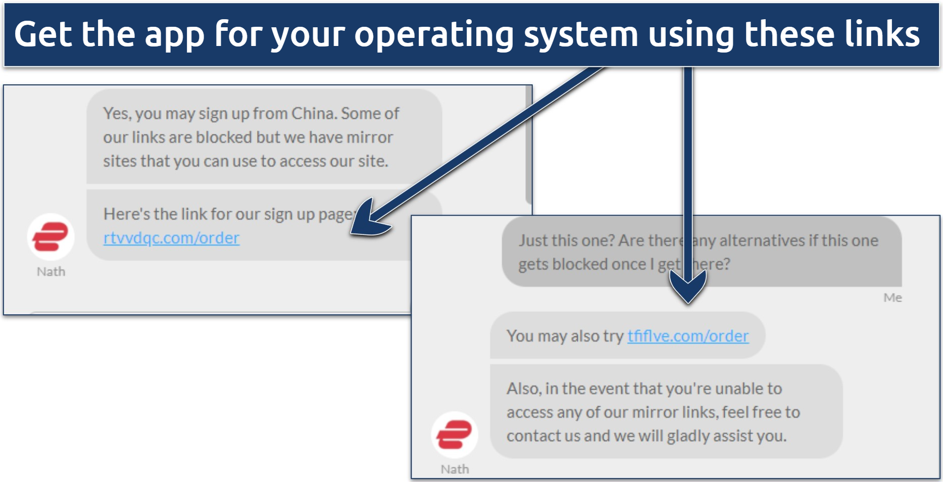 Screenshot showing a conversation with ExpressVPN live char support regarding its mirror URLs for China