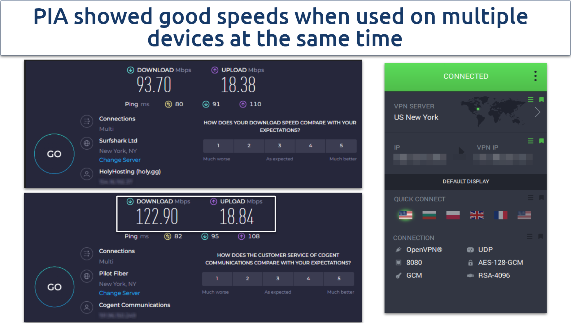 Screenshot showing speed results of PIA's NY server
