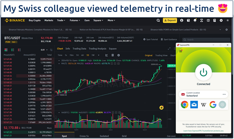 A screenshot of the Binance trading dashboard while connected to ExpressVPN’s Switzerland server.
