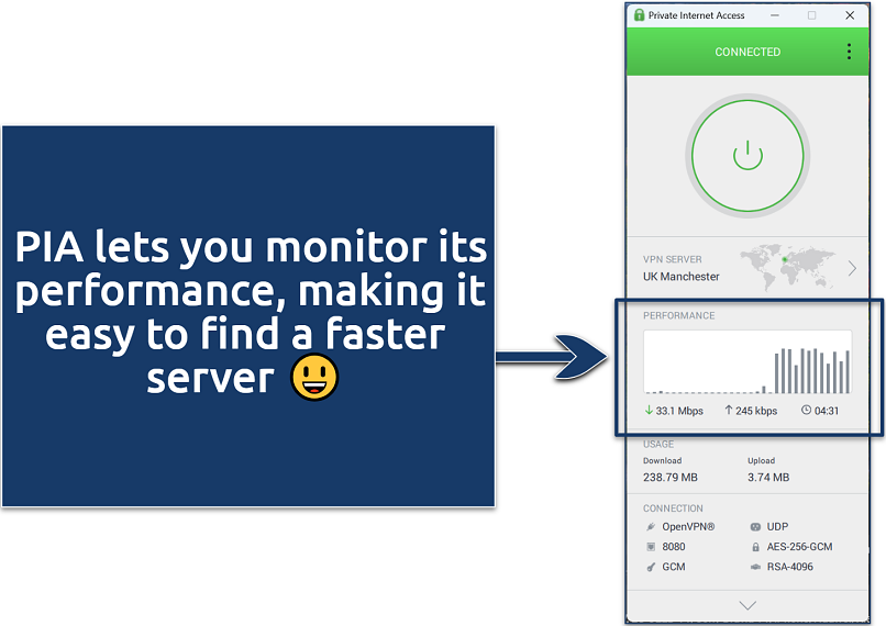 A screenshot showing PIA’s user interface