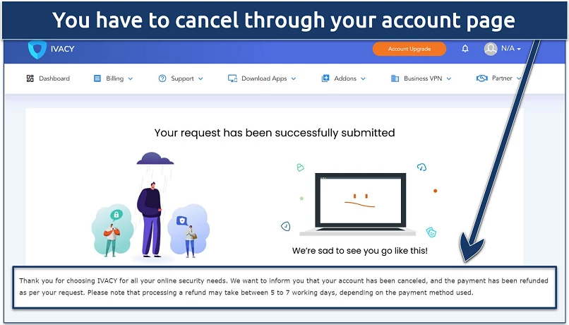 Screenshot showing Ivacy's cancellation request page on its website and an email confirming my cancellation and refund 