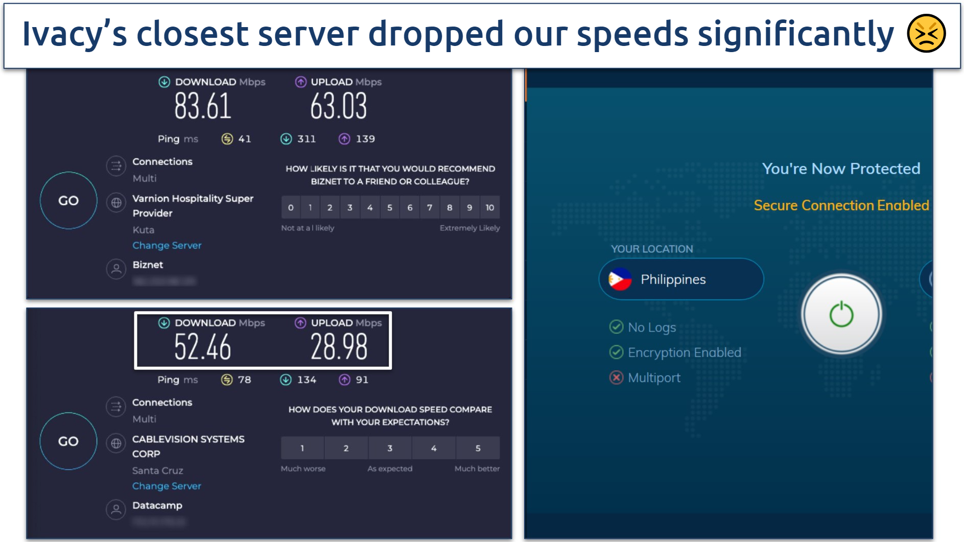 Screenshot of Ookla speed tests done with no VPN connected and while connected to Ivacy's Philippines server