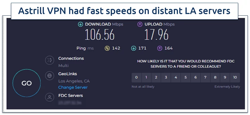 Astrill VPN speed tests result on a US server
