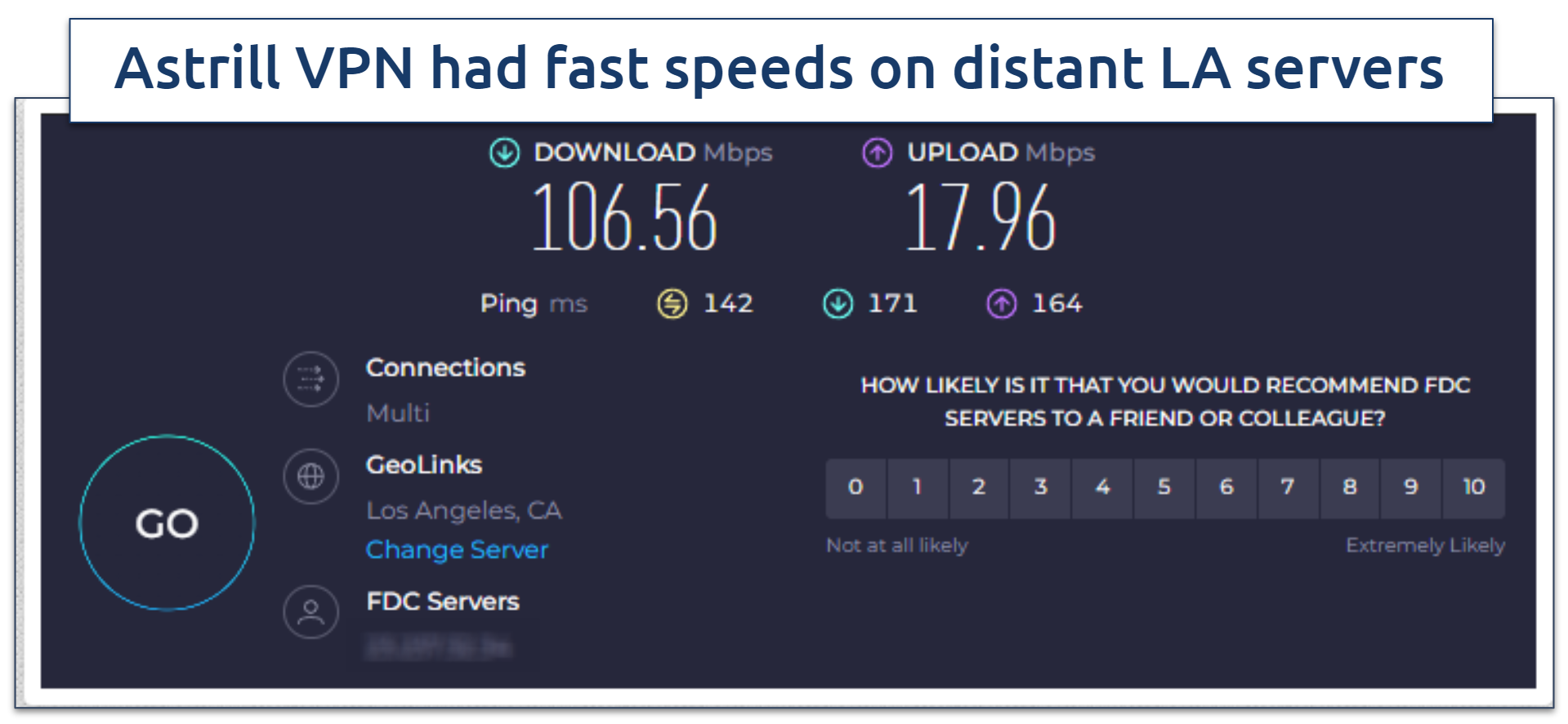 Astrill VPN speed tests result on a US server