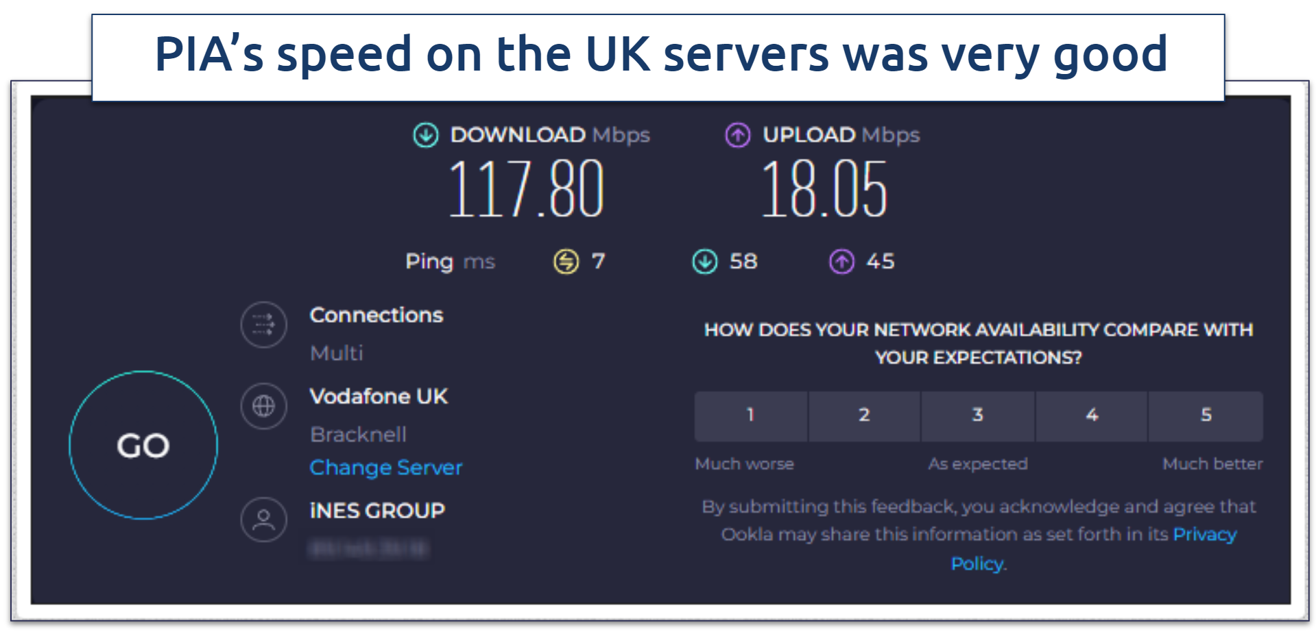 PIA's speed test results on a UK server