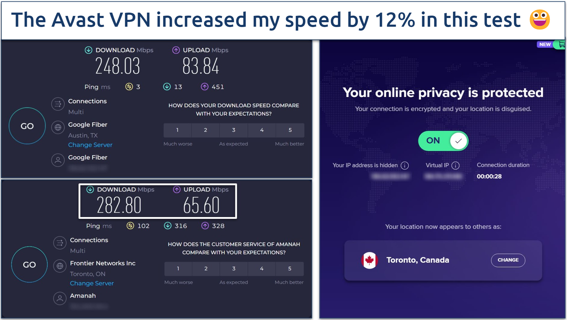 Screenshot Ookla speed tests done while connected to Avast SecureLine VPN and with no VPN connection 