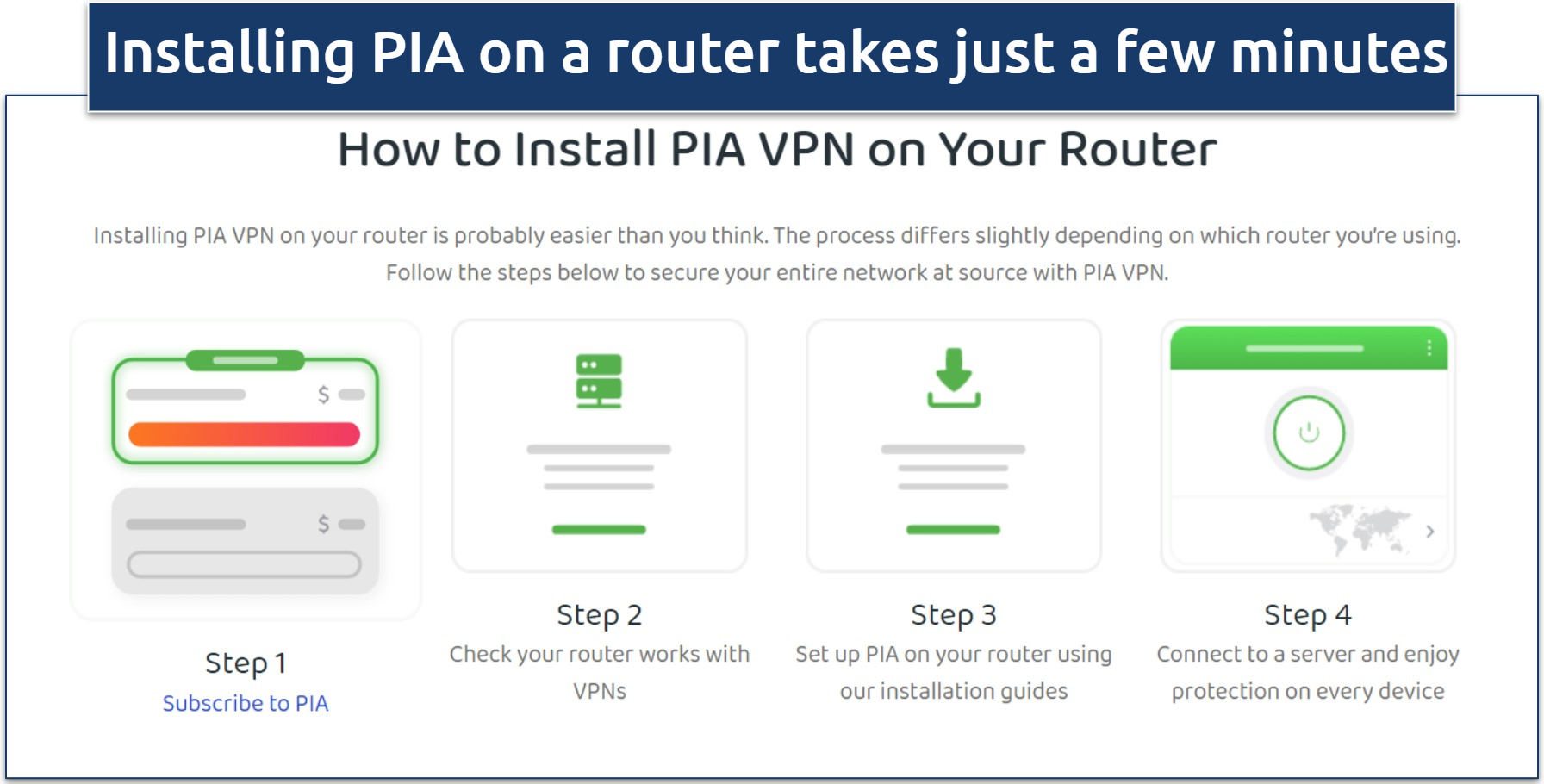 Screenshot showing how to set up PIA on your router
