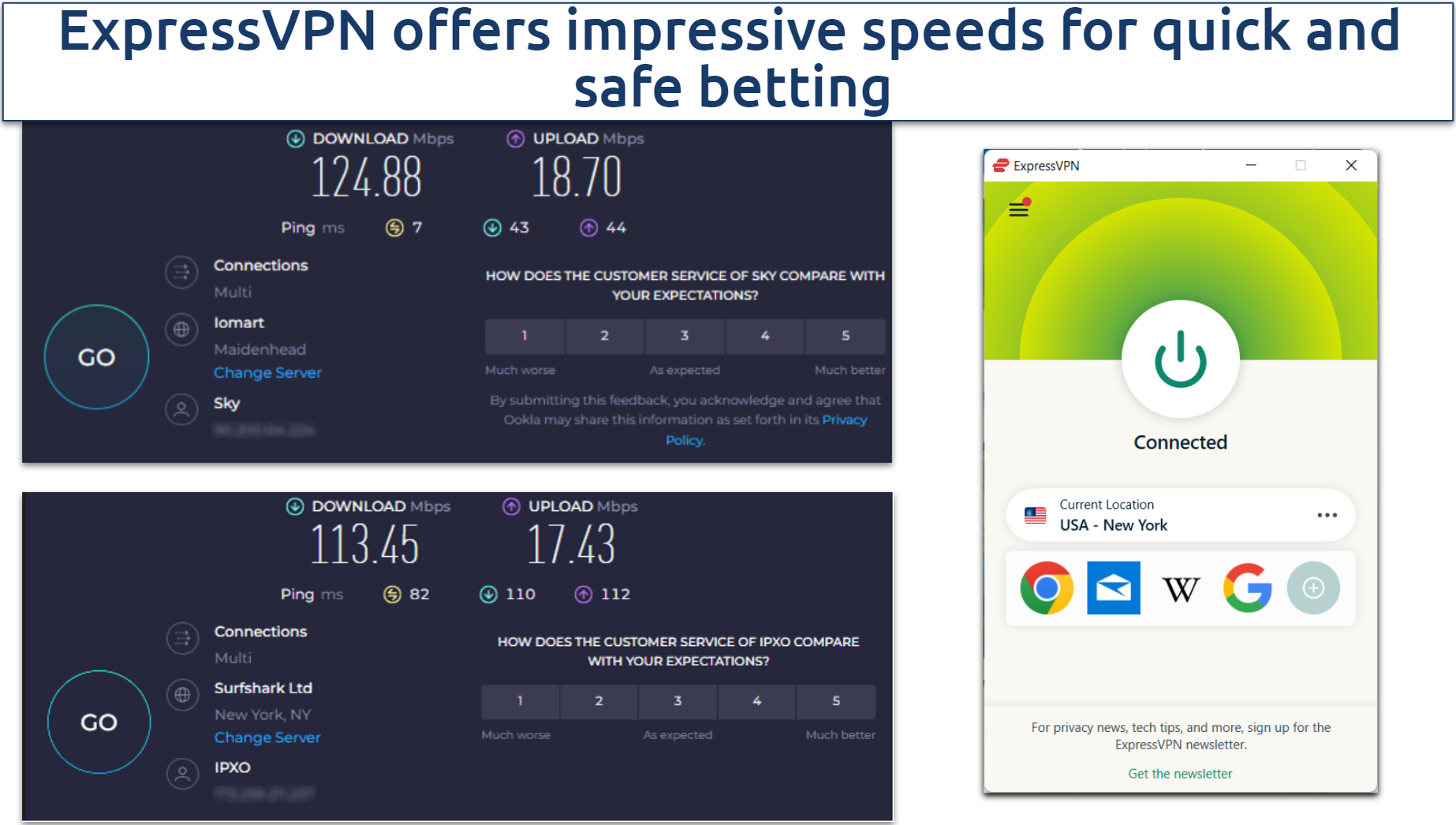 Screenshot of a speed test for ExpressVPN's US servers
