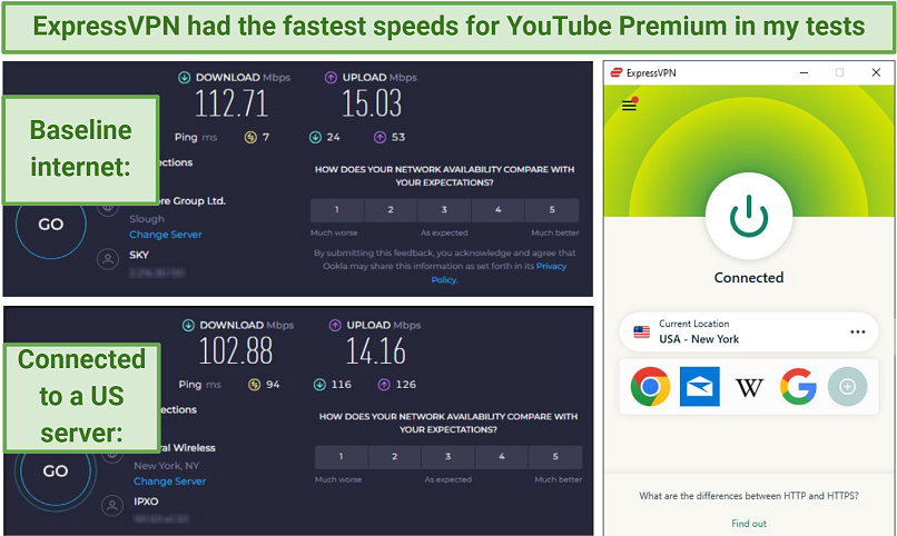 A screenshot of ExpressVPN speed test results