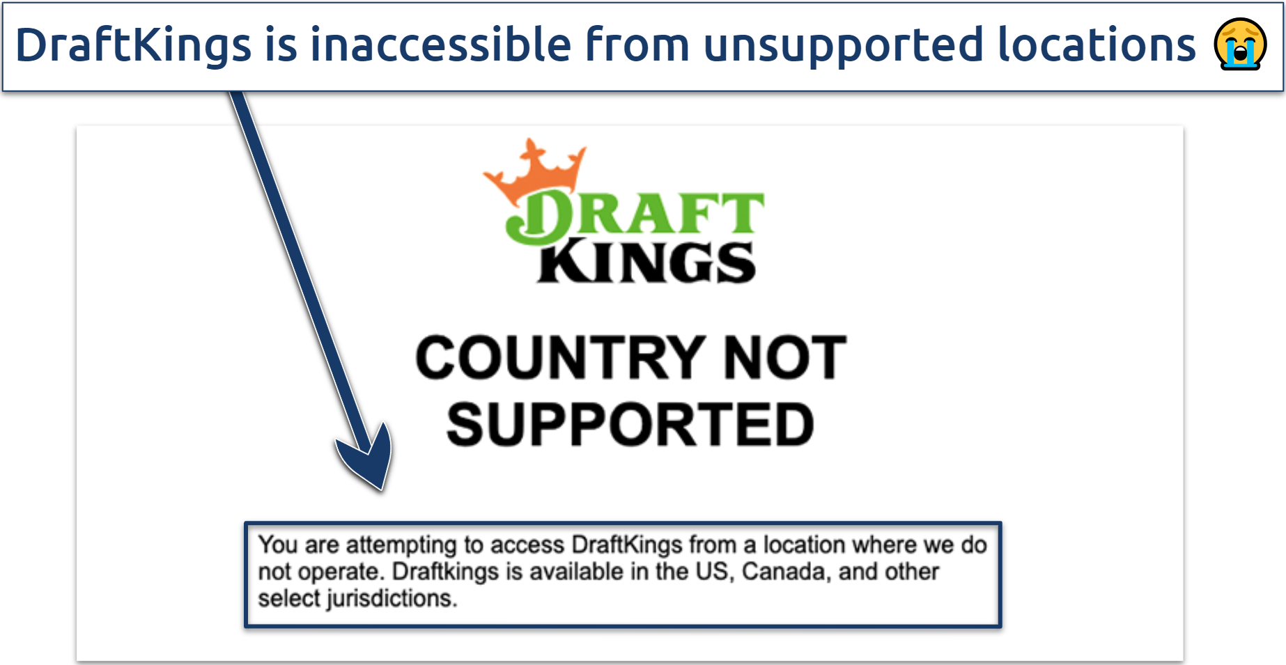 Screenshot showing the DraftKings 'country not supported' error