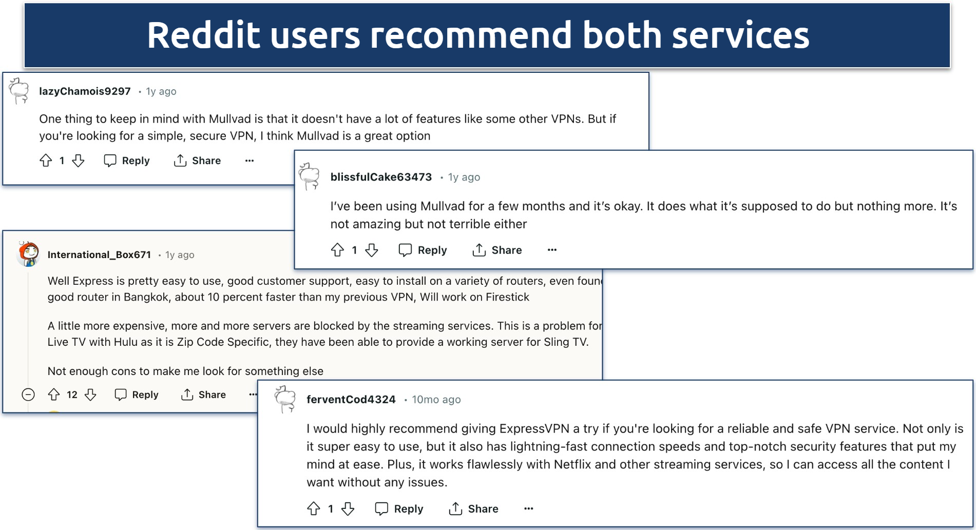 ExpressVPN vs Mullvad VPN 2024