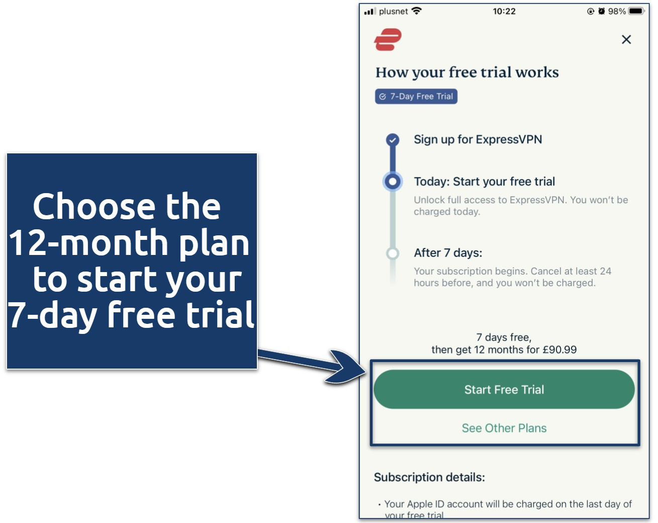 Screenshot explaining how ExpressVPN's free trial works