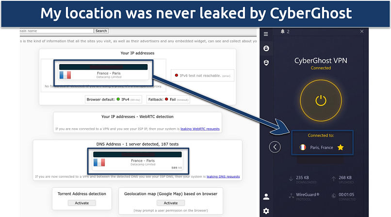 Screenshot of CyberGhost’s IP/DNS leak tests connected to Paris server