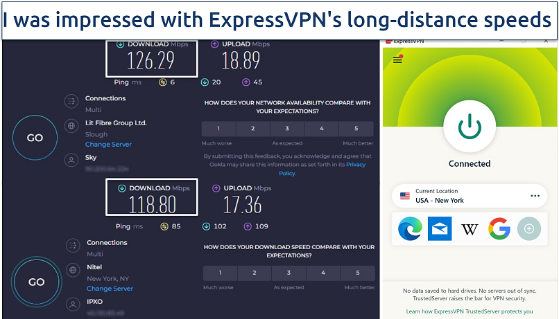 Screenshot of ExpressVPN’s speed tests results connected to New York server from the UK
